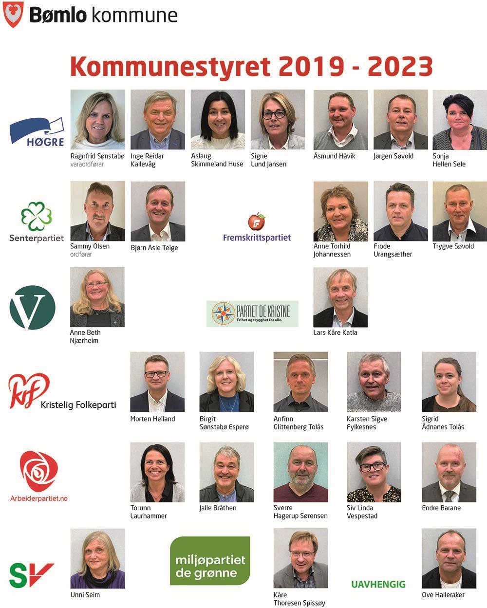 27 portrettfoto av kommunestyrerepresentantar i Bømlo 2019-2023  - Klikk for stort bilete